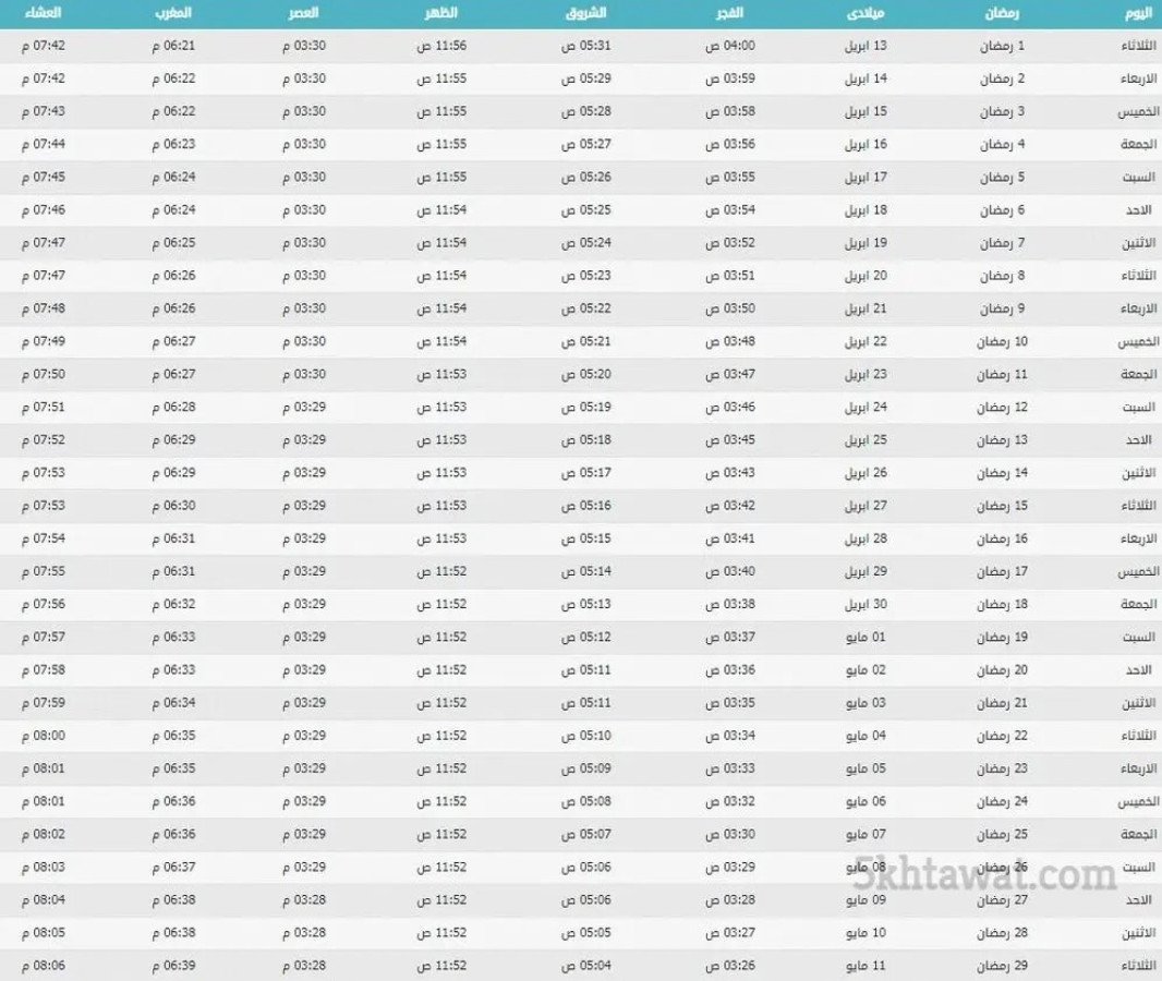 مواعيد إمساكية شهر رمضان 2021-1440 في مصر ومواعيد الإفطار والإمساك يوميا وعدد ساعات الصيام
