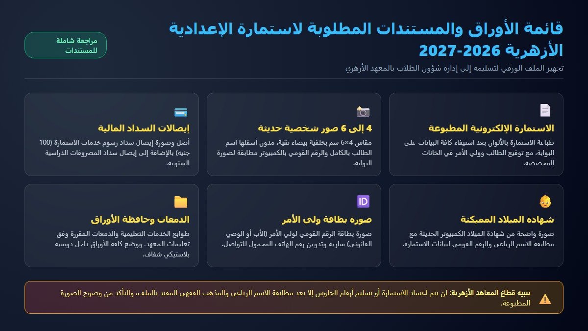 الأوراق والمستندات المطلوبة لتسليم استمارة الإعدادية الأزهرية بالمعهد 2026-2027