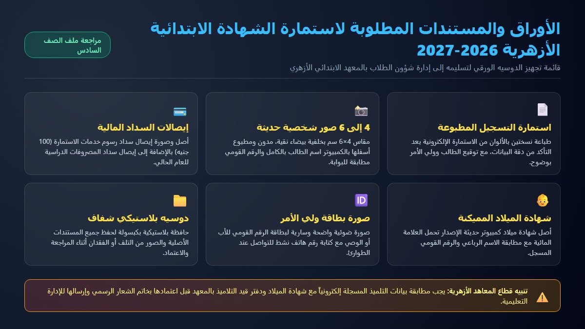 الأوراق والمستندات المطلوبة لتسليم استمارة الابتدائية الأزهرية بالمعهد 2026-2027