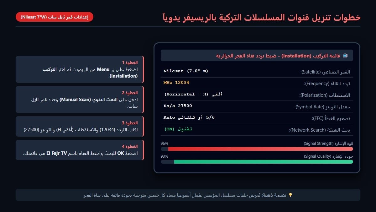 خطوات إدخال تردد قنوات المسلسلات التركية على الريسيفر بالريموت كنترول
